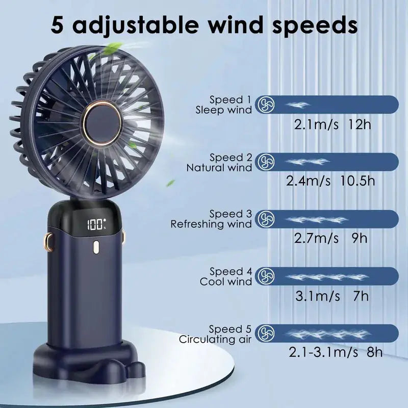 USB Rechargeable Neck Hanging Fan
