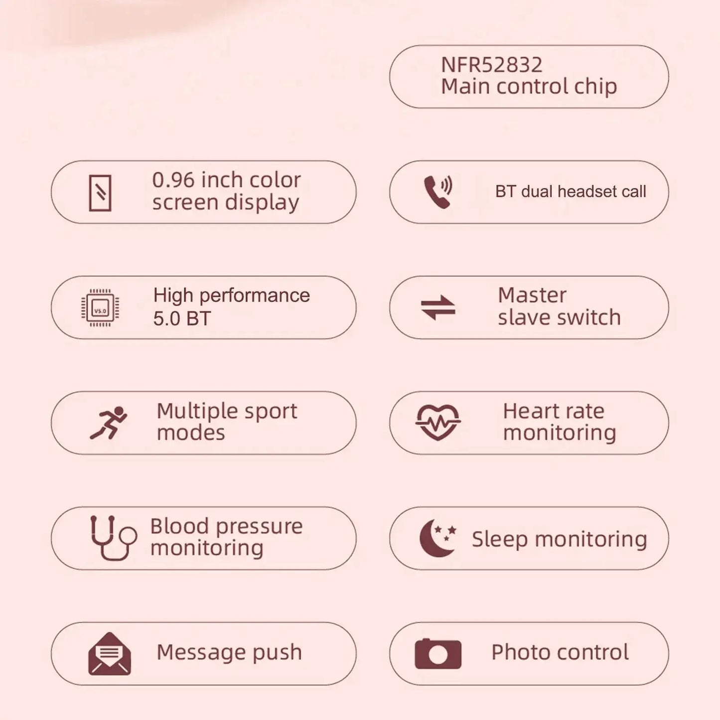 2-In-1 Smart Watch & Earbuds Fitness True Wireless Combo for men and women