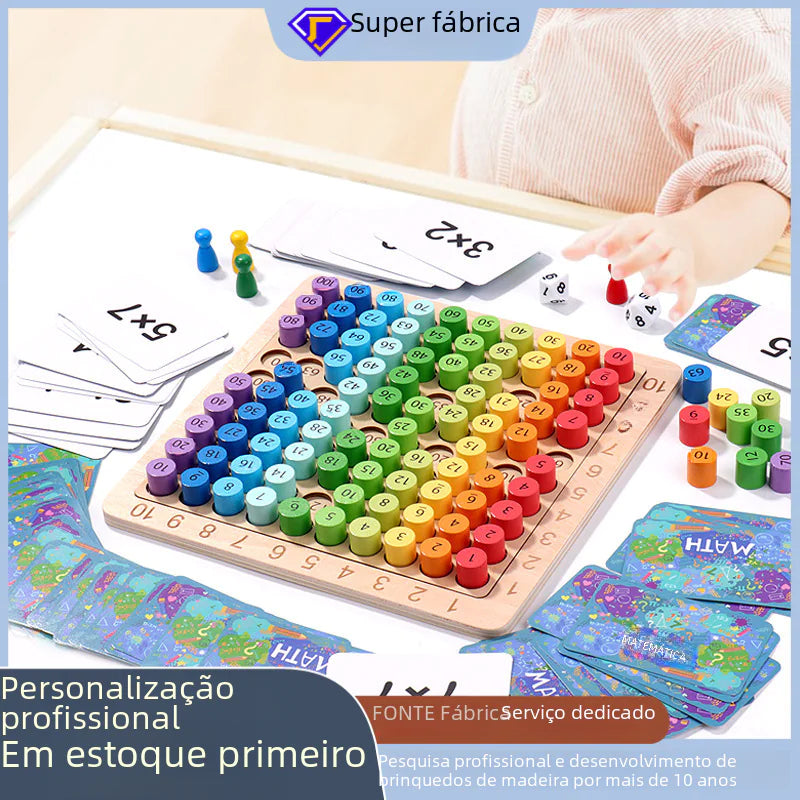 Colorful 99 Multiplication Table for Kids Learning - FkriTigrinya