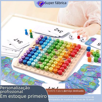 Colorful 99 Multiplication Table for Kids Learning - FkriTigrinya
