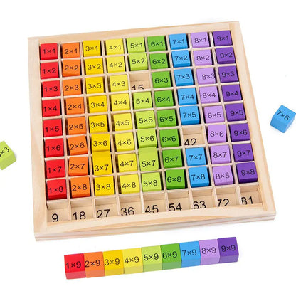 Wooden Educational Multiplication Table Toy for Kids - FkriTigrinya