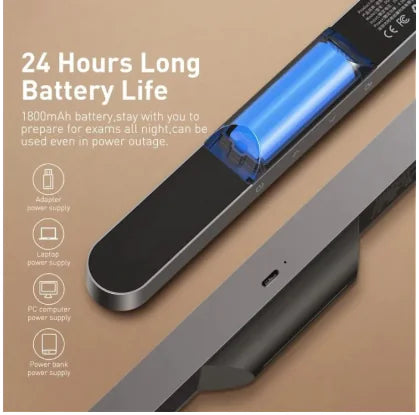 TouchBright Rechargeable LED Reading Lamp (Single Unit)