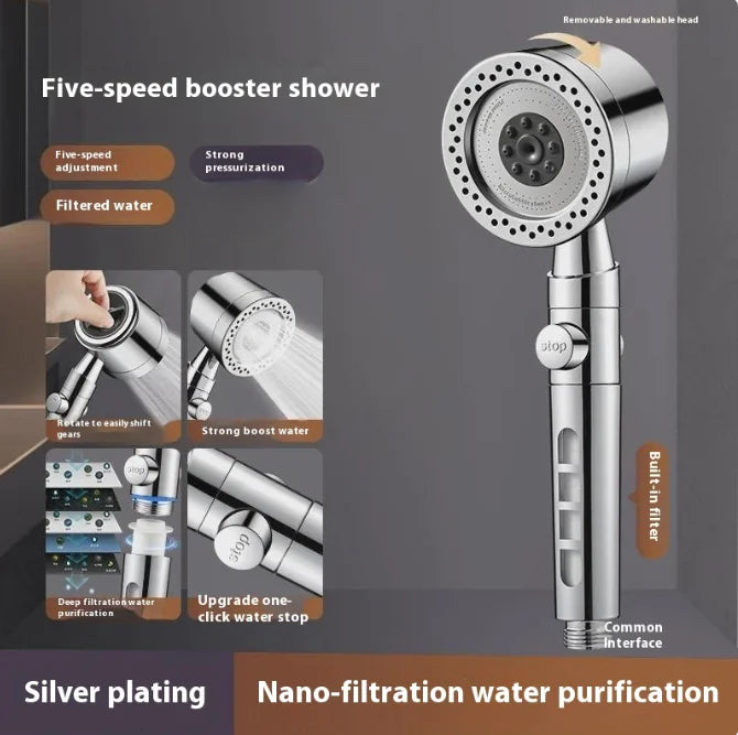 Sterke Handdouche met Hoge Druk & Filter – Spa-Ervaring + Gratis Verzending