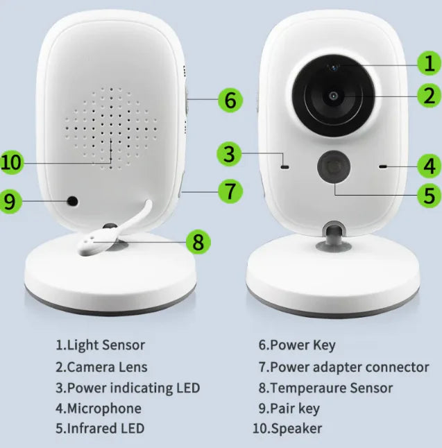 3.2 Inch Digital Baby Care Device