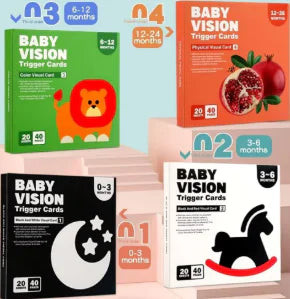 Early Education Visual Card - FkriTigrinya