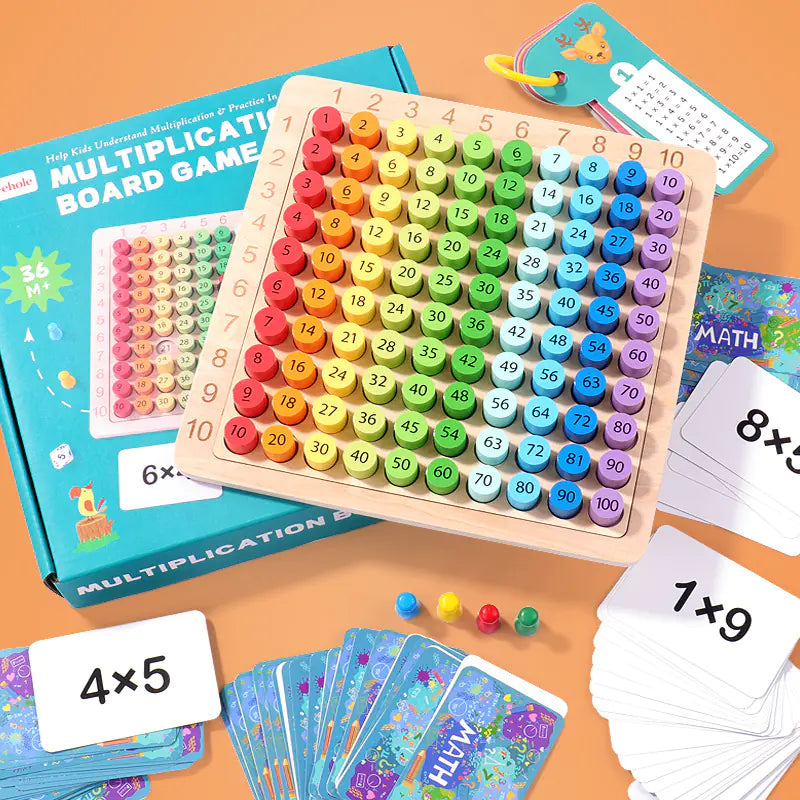 Colorful 99 Multiplication Table for Kids Learning - FkriTigrinya