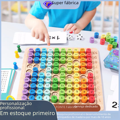 Colorful 99 Multiplication Table for Kids Learning - FkriTigrinya