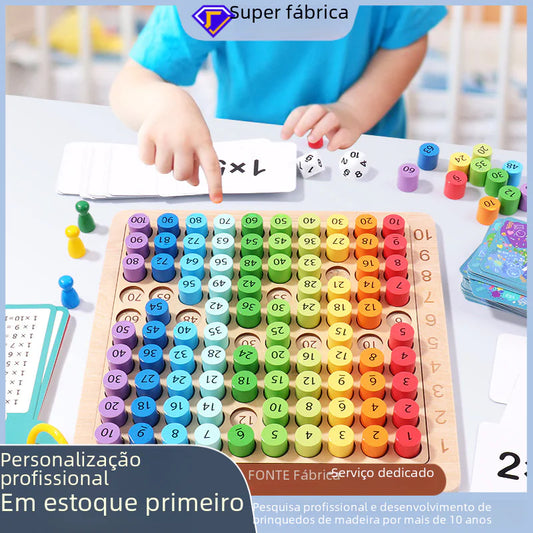 Colorful 99 Multiplication Table for Kids Learning - FkriTigrinya