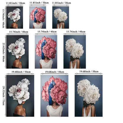 3pcs Frameless Abstract Floral Canvas Wall Art Set  20x25cm or 30x40cm