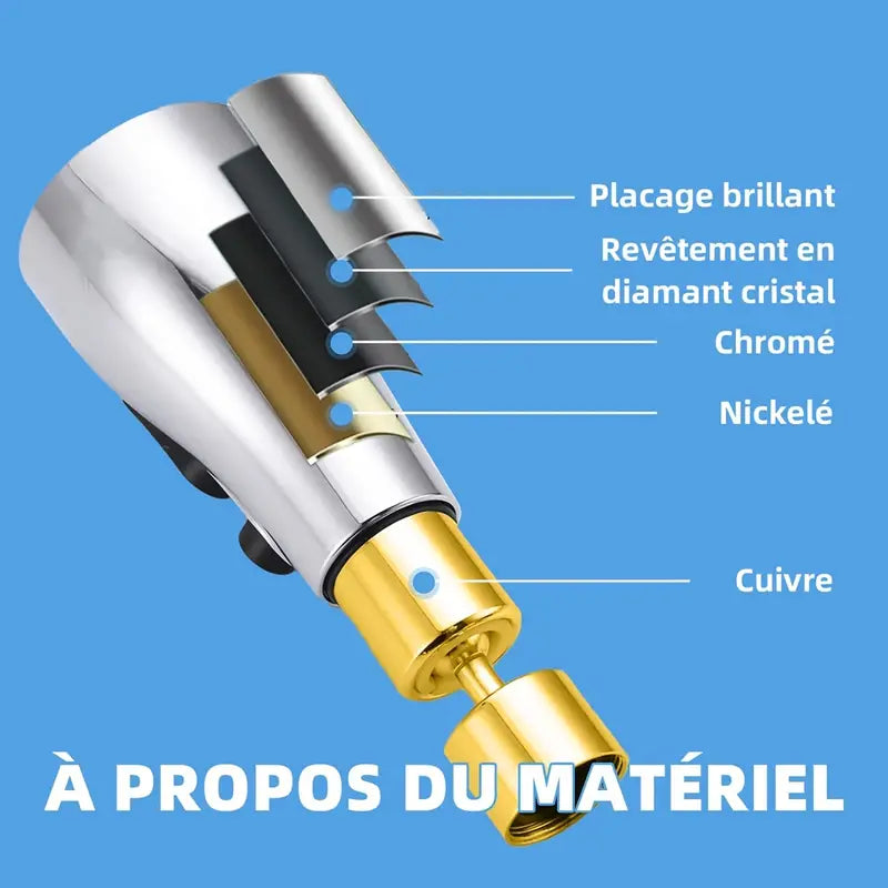 Universal Faucet Extender Nozzle - FkriTigrinya