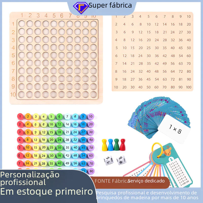 Colorful 99 Multiplication Table for Kids Learning - FkriTigrinya