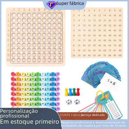 Colorful 99 Multiplication Table for Kids Learning - FkriTigrinya